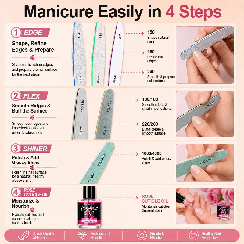 Professional Nail File Nail Buffer & Cuticle Oil Kit, Multi-functional Tools for Shaping, Buffing, Polishing and Hydrating 7pcs Peaceful Pleasures Health and Wellness