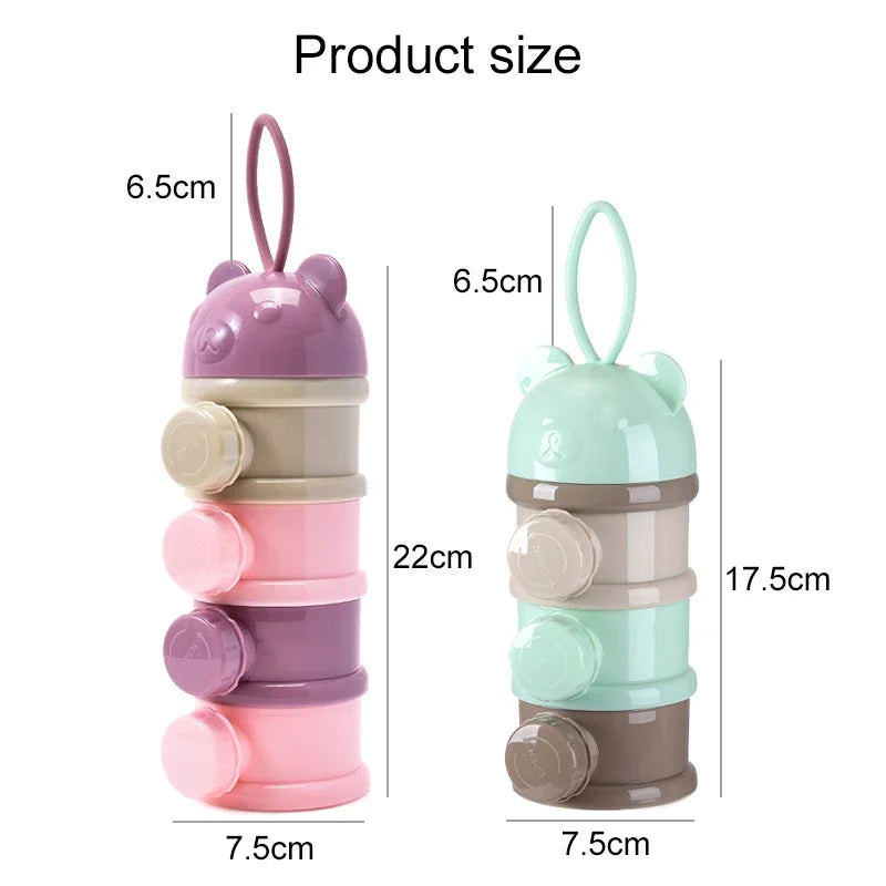 1pc Large capacity baby formula multi-layer packaging box, portable travel bag, moisture-proof sealed rice paste snack box Peaceful Pleasures Health and Wellness