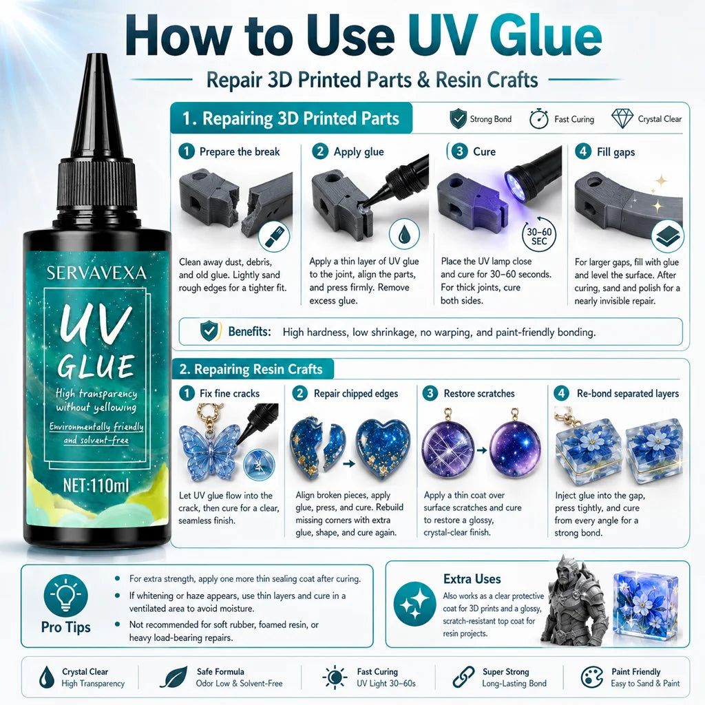 UV Resin Kit – Crystal Clear Fast-Cure Glue with UV Lamp & Brush