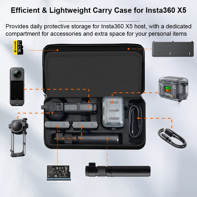 Carrying Case For Insta360 X5 All-In-One Kit Hardshell Storage Bag 900D Waterproof Fabric Carrying Case For Insta360 X5 Parts Peaceful Pleasures Health and Wellness