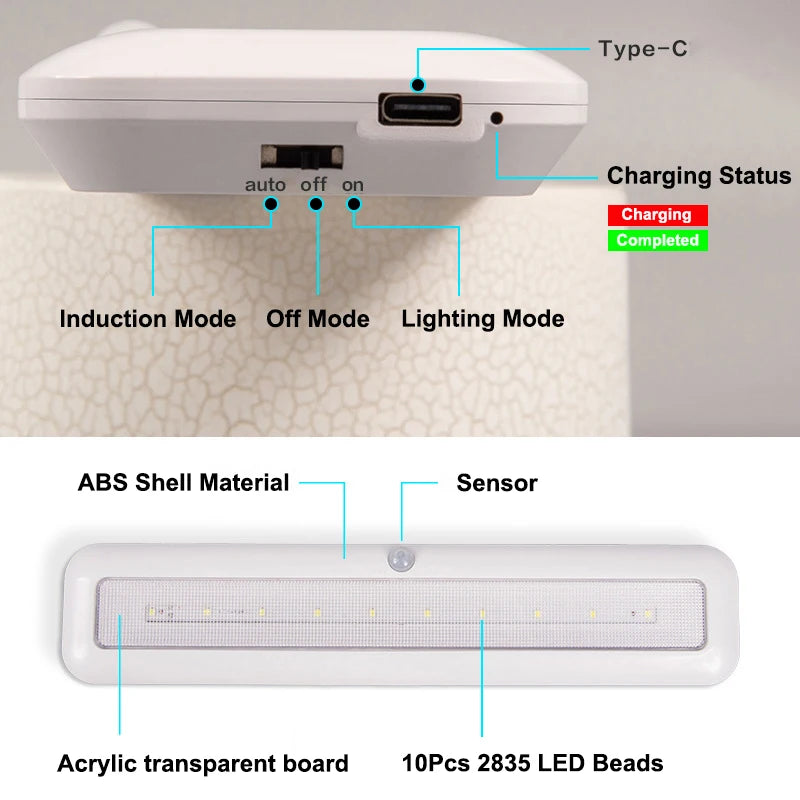LED Smart Night Light Smart Motion Sensor Light Emergency Automatic Lighting 1000mAH Rechargeable Cabinet Night Lamp for Bedroom Peaceful Pleasures Health and Wellness