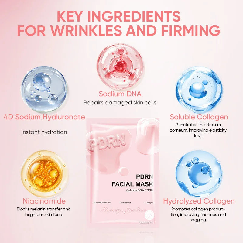 Salmon DNA PDRN Facial Mask Deep Hydrating Moisturizing Firming Collagen Nicotinamide Nourishing Korean Skin Care Face Mask Peaceful Pleasures Health and Wellness