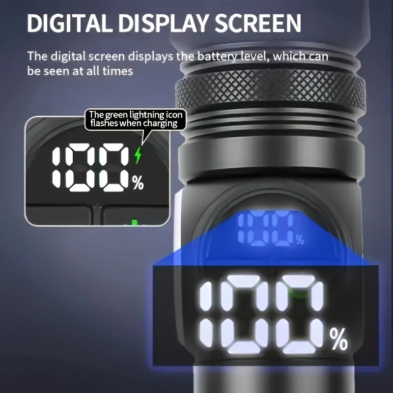 Mikenoon Rechargeable LED Tactical Flashlight | COB & Zoom