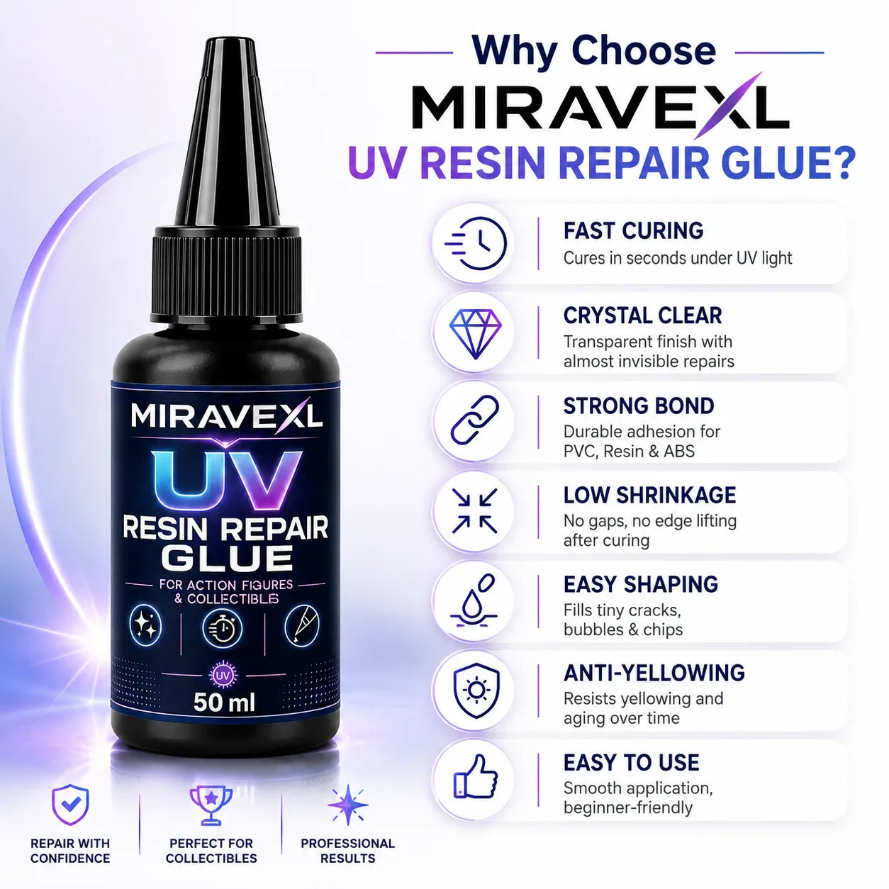 MIRAVEXL UV Resin Repair Glue 25ml/50ml | Action Figure Kit
