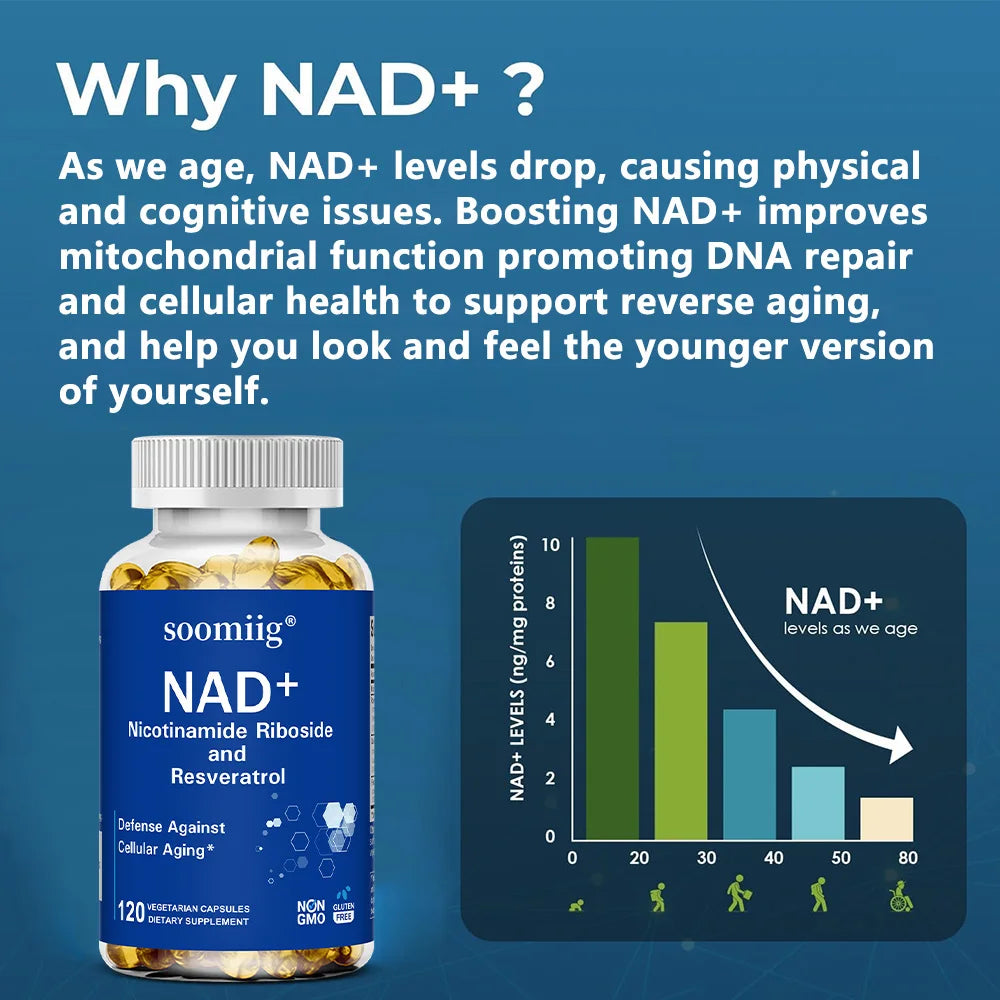 NAD+ Supplement | Nicotinamide Riboside & Resveratrol