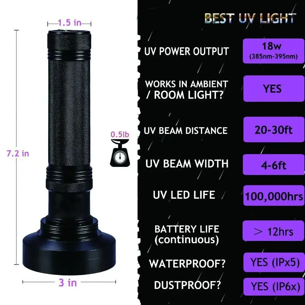 100LED 395nm UV Flashlight High Power Ultraviolet Torch Money Ore Pet Stains Invisible ink Scorpion Marker Fluorescent light Peaceful Pleasures Health and Wellness