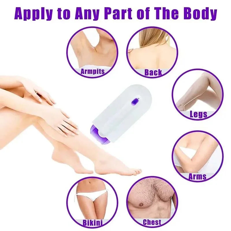 Premium Painless Laser System Epilator for Women Body Hair Removal with Blue Light Sensor Made of Plastic Peaceful Pleasures Health and Wellness