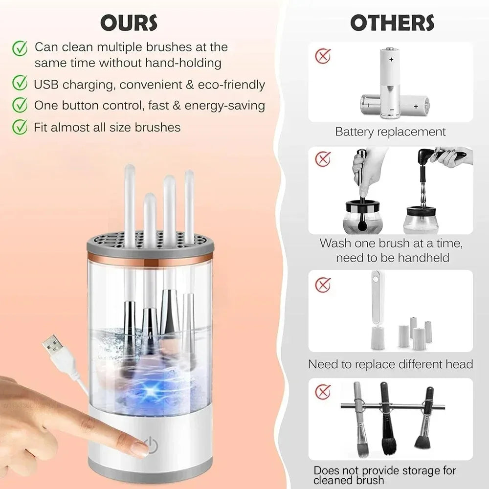 Portable USB Plug Electric Makeup Brush Cleaner with Rubber Quick Cleaning Machine for Brush Collar Peaceful Pleasures Health and Wellness