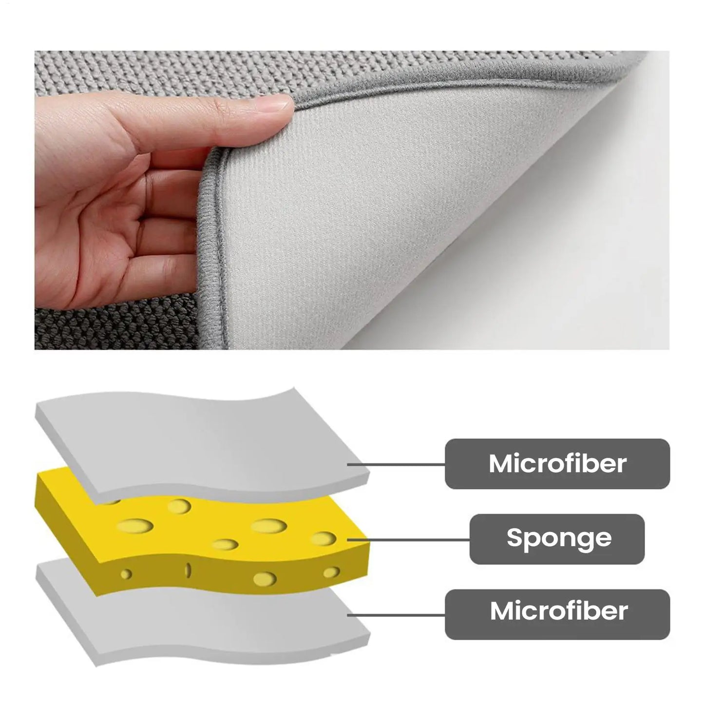 Large Microfiber Dish Drying Mat Absorbent Non-Slip Kitchen Counter Pad Oversized Drying Rack For Cups Utensils Bottles Home Peaceful Pleasures Health and Wellness