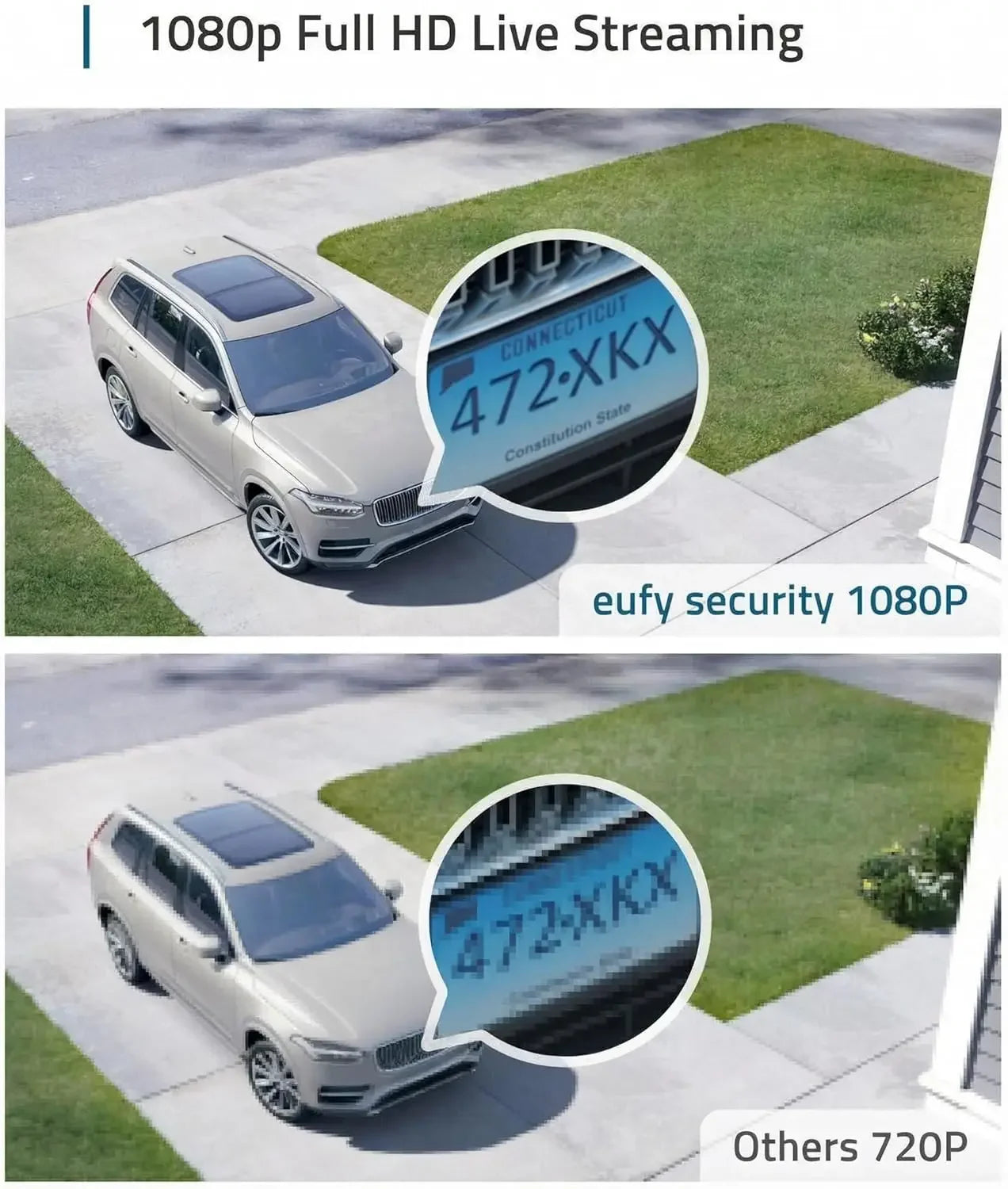 Wireless Outdoor Security Camera Kit, 1080p HD, IP67 Weatherproof, Night Vision, No Monthly Fees Peaceful Pleasures Health and Wellness