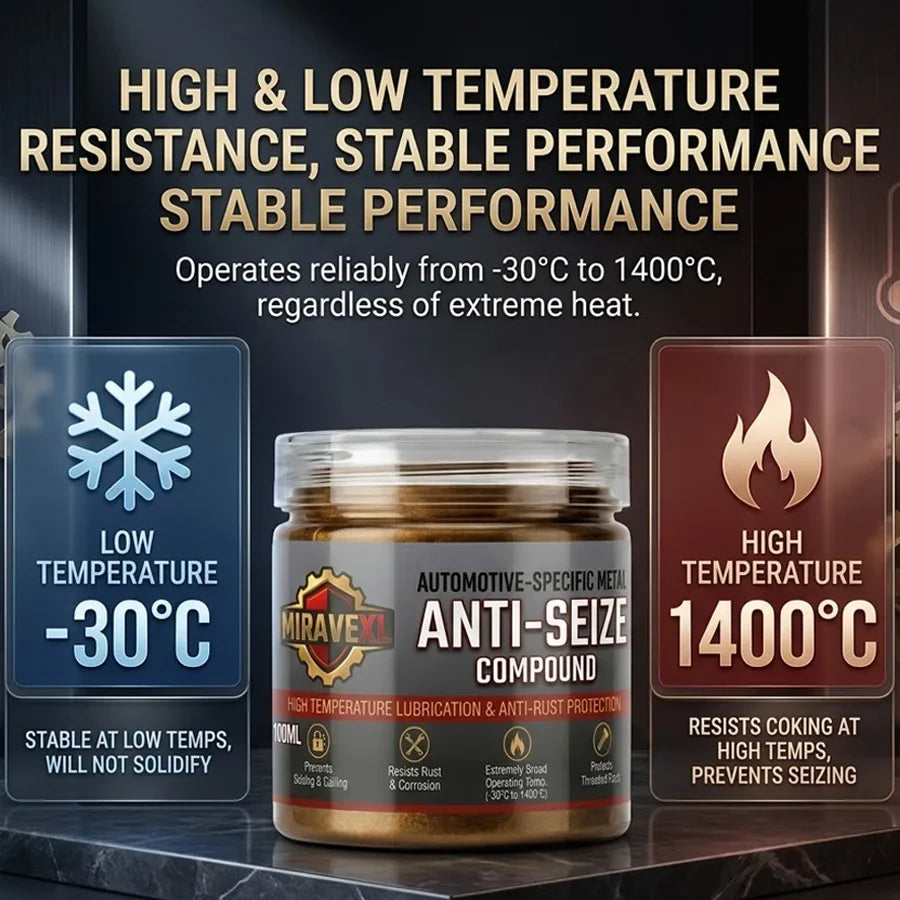 MIRAVEXL High Temp Anti-Seize Compound | Spark Plug & Brake