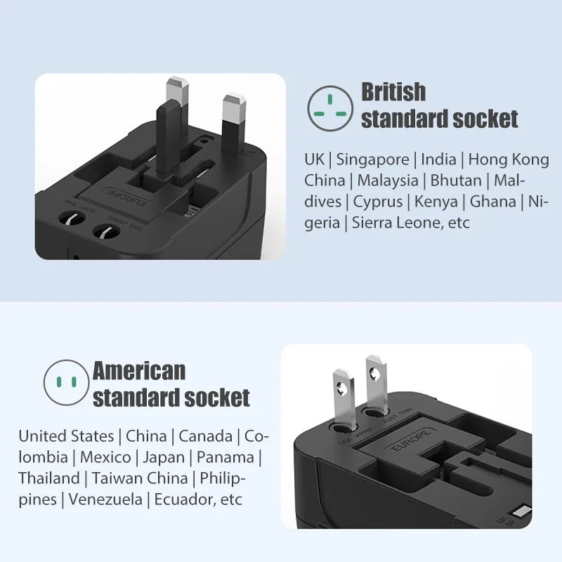 Universal Travel Adapter 150+ Countries | 2 USB & Surge Protection