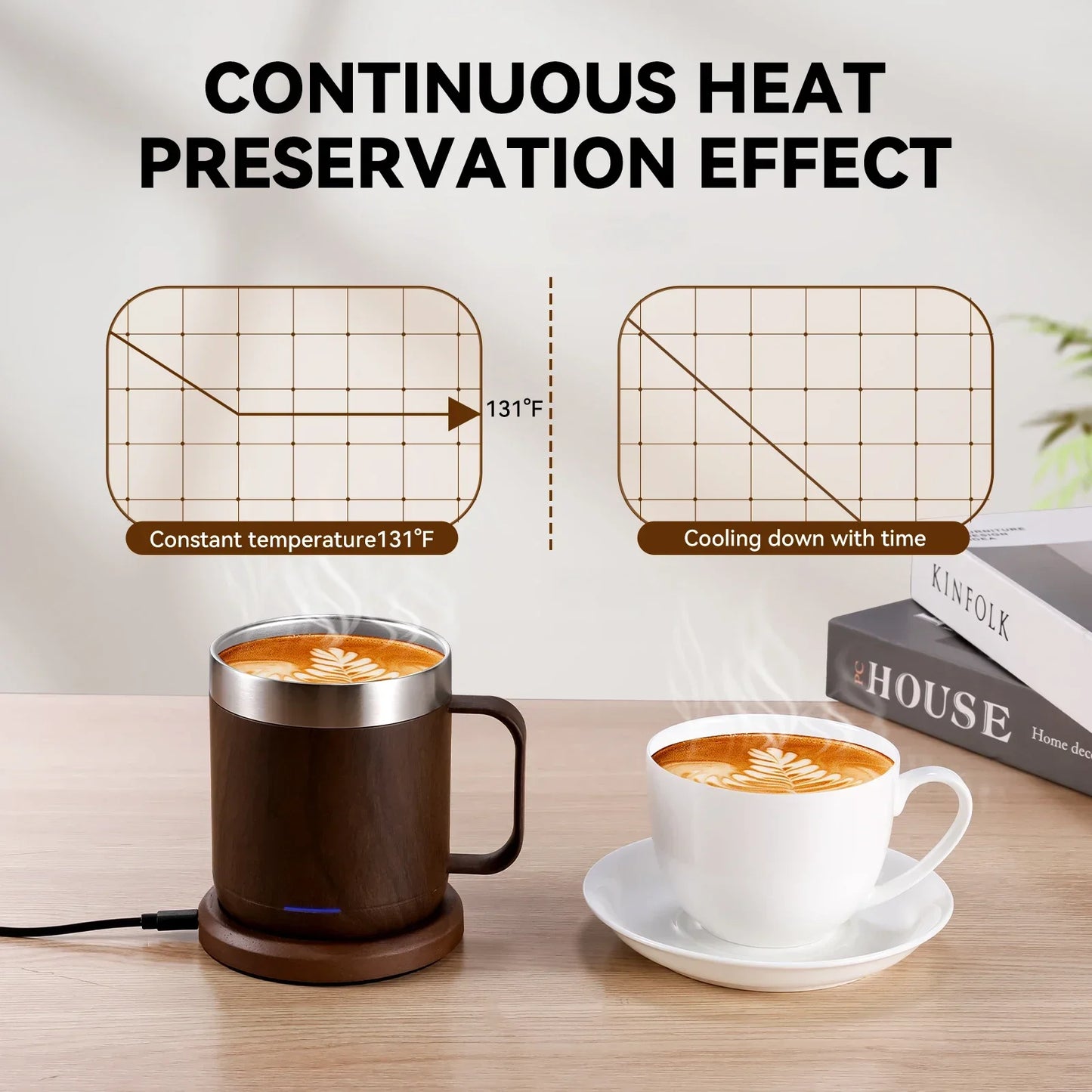 URGGU Self-Heating Coffee Mug USB Warmer 55°C | Smart Thermostat