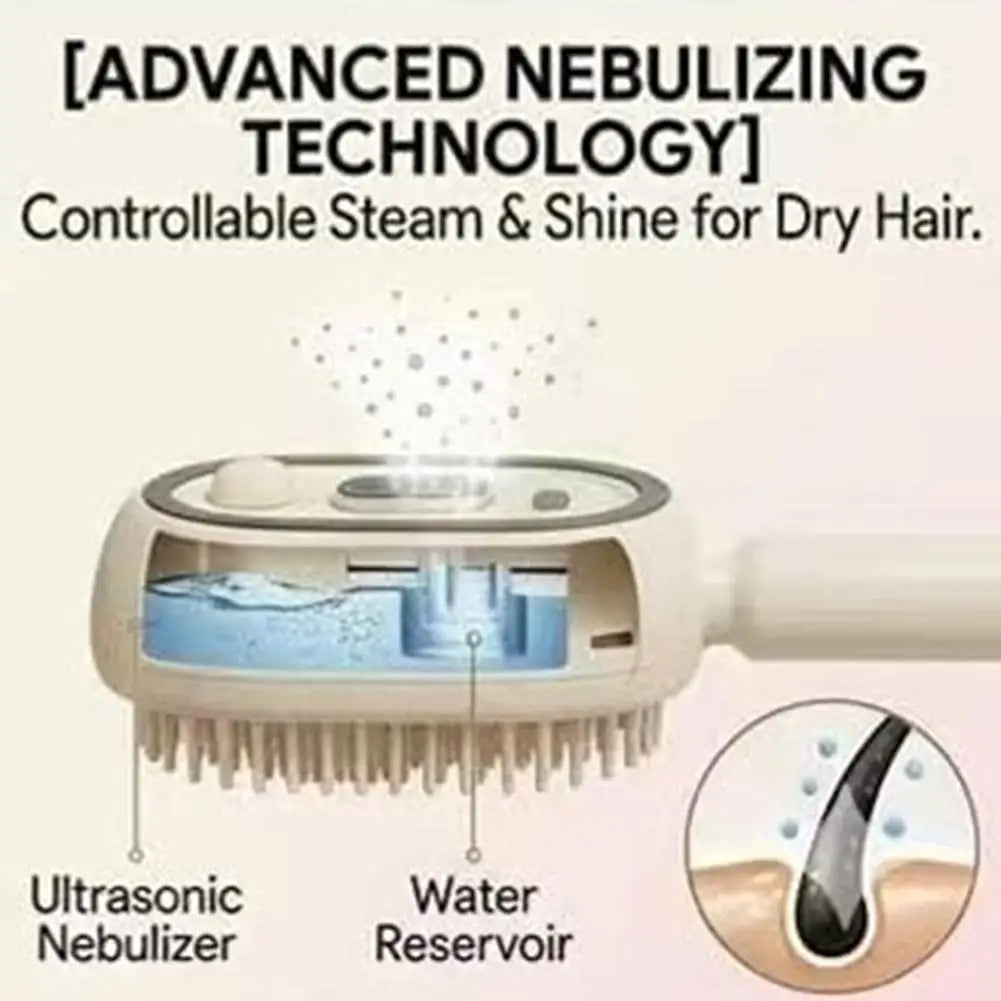 Electric Spray Massage Comb | Detangling Brush & Red Light Scalp