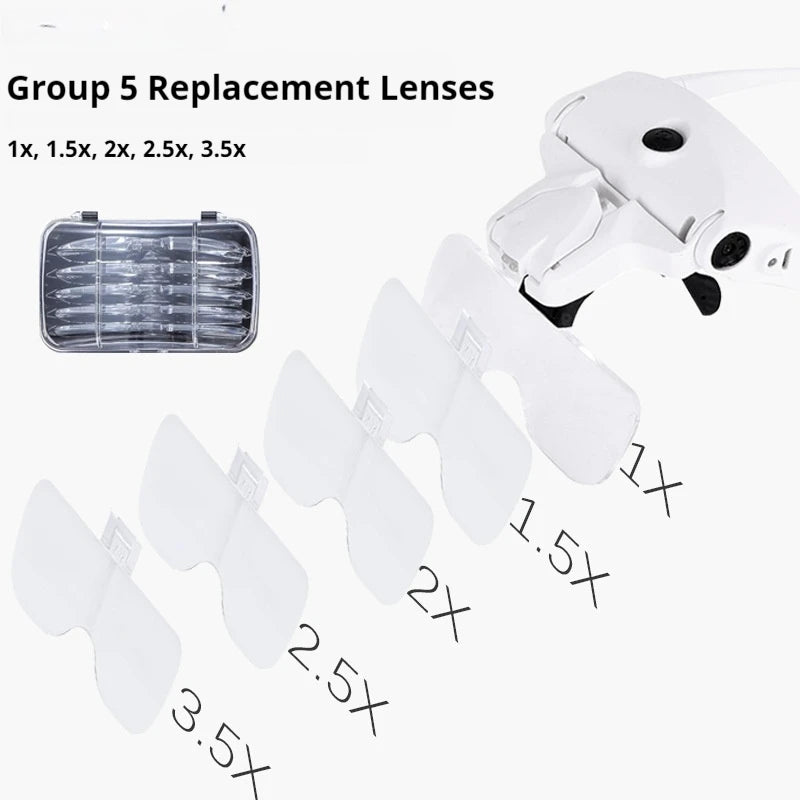 Head Mounted Glasses Rechargeable 5-Speed Optical Lens Reading Led Magnifying Glass Peaceful Pleasures Health and Wellness