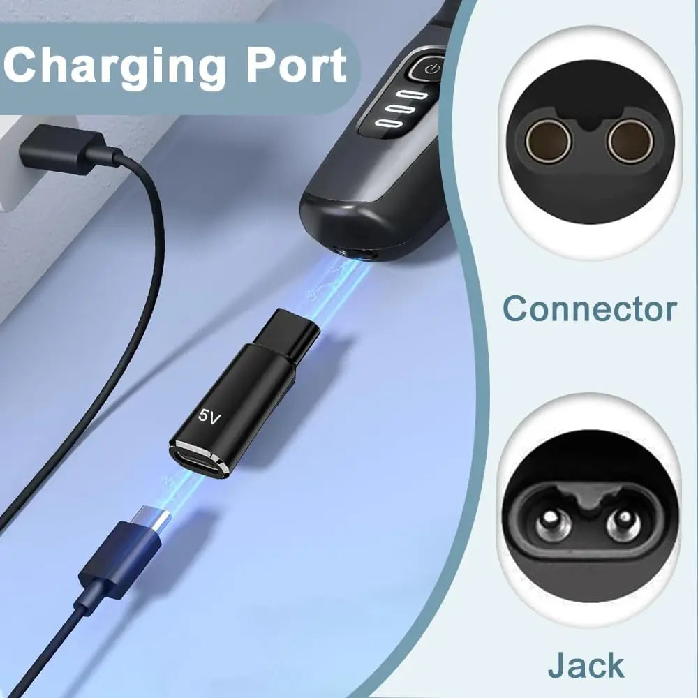 USB-C Adapter for Philips OneBlade QP6510 QP6520 QP6530 Shaver Peaceful Pleasures Health and Wellness