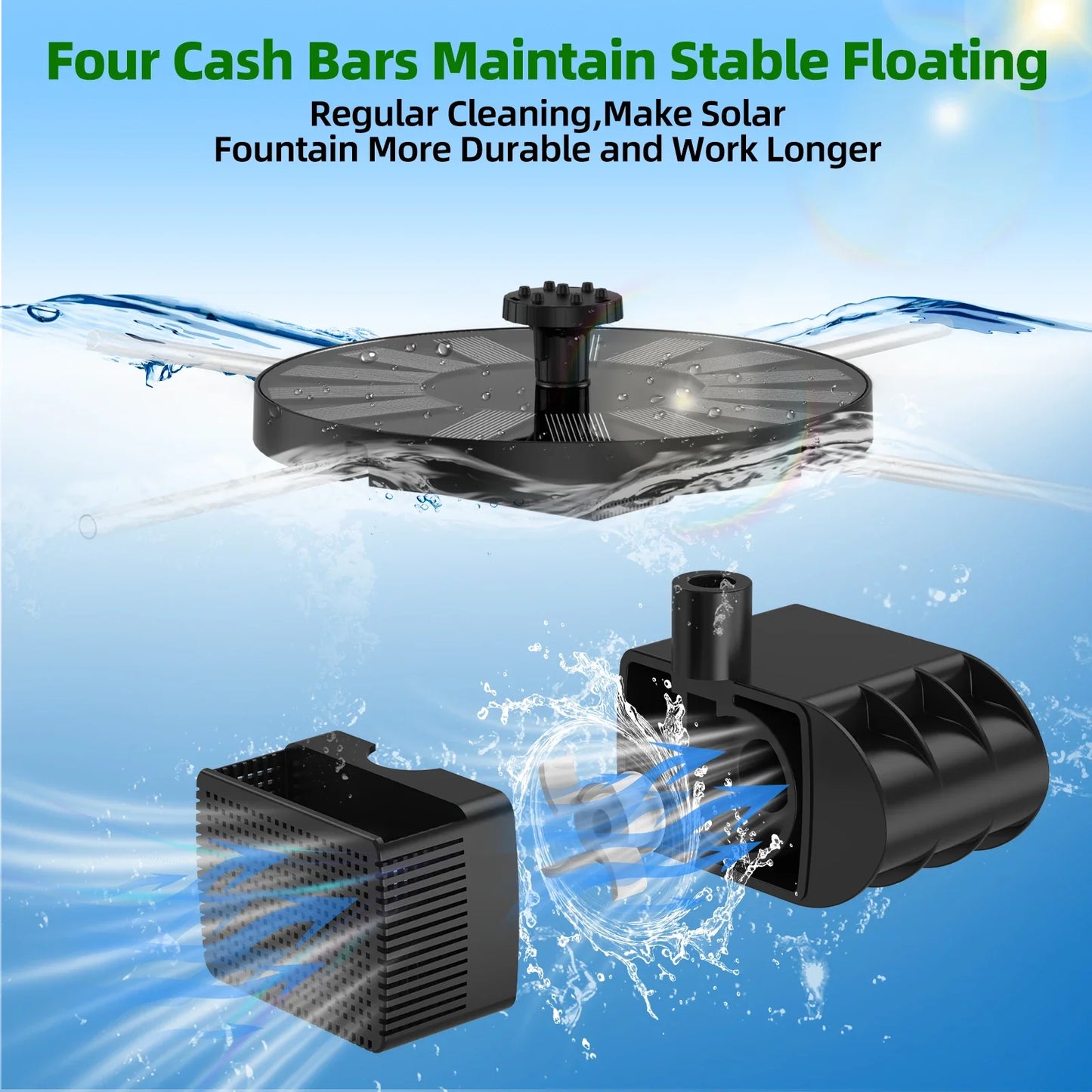 1.4W Solar Bird Bath Fountain Pump – 6 Nozzles & Crash Bars