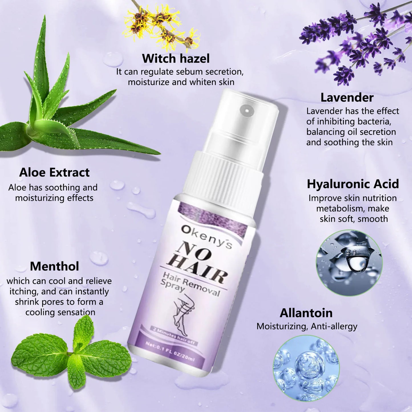 Hair Removal Spray & Growth Inhibitor Set – Men & Women