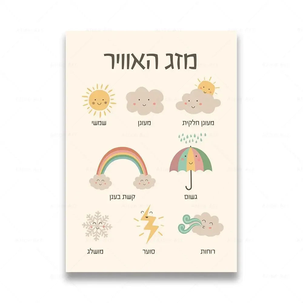 Hebrew Alphabet Jewish Calendar Canvas Wall Art | Boho Kids Decor Canvas Wall Art Peaceful Pleasures Health and Wellness
