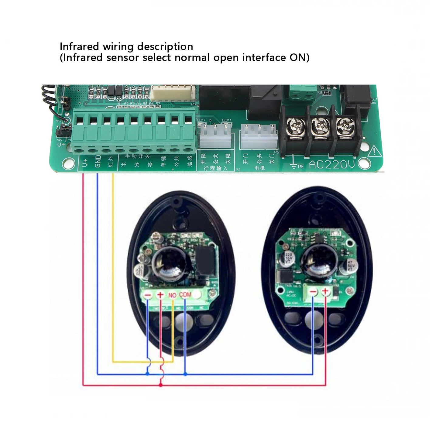 Sliding Gate Opener Control Board Accurate Automatic Door Opener Control Board Stable Easy Install Anti Interference for Home Peaceful Pleasures Health and Wellness
