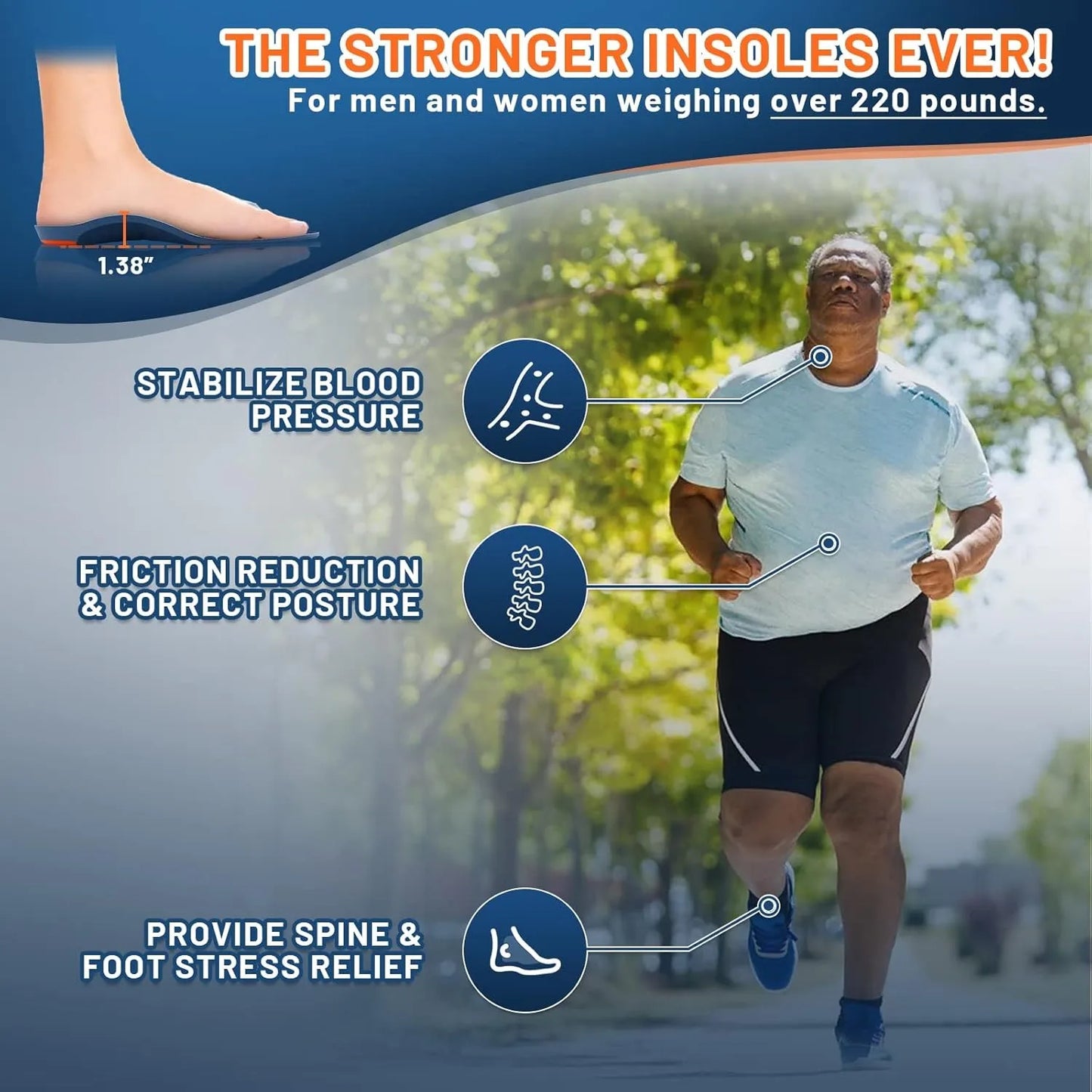 RooRuns Arch Support Insoles for Men & Women – EVA Orthotic