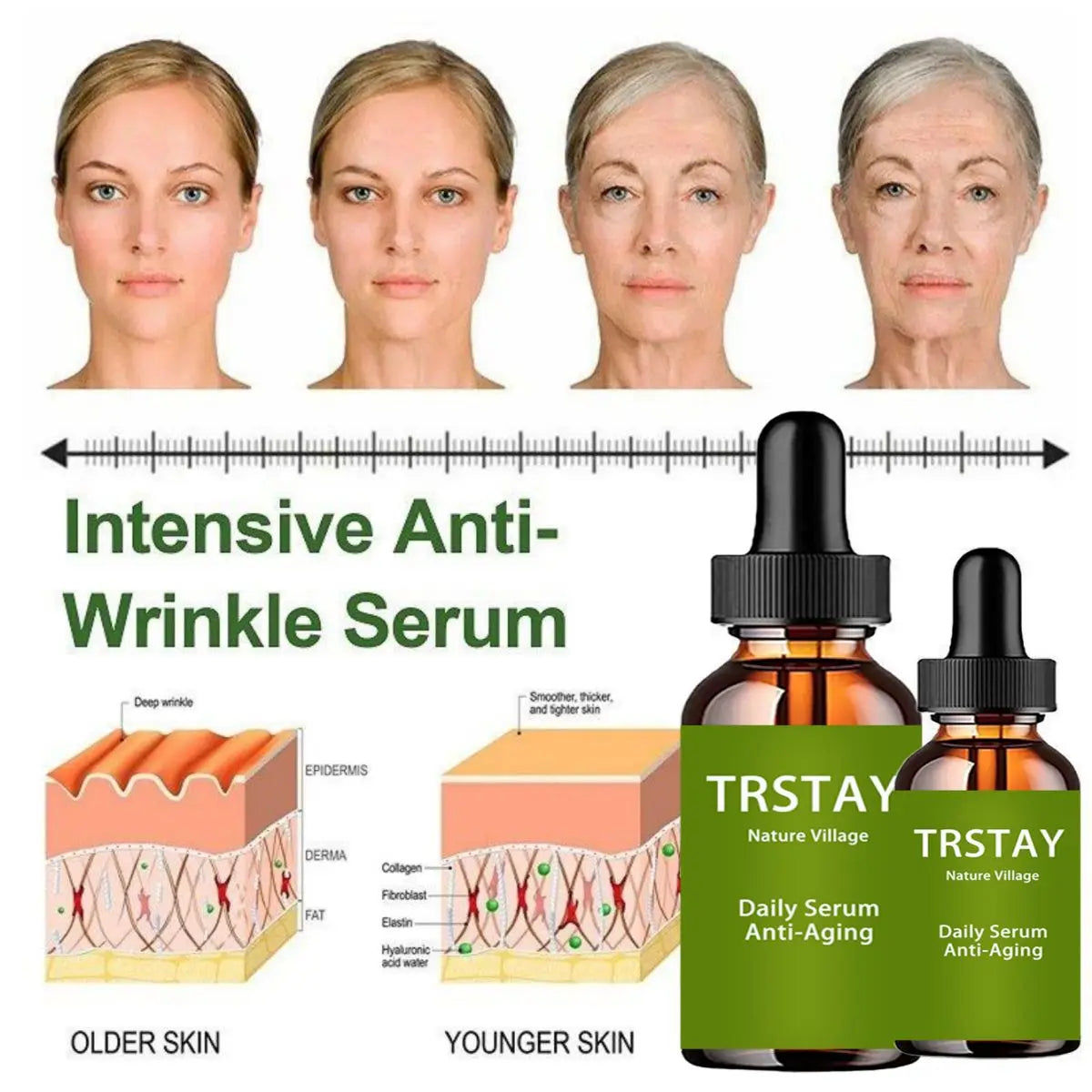 Instant Wrinkle Face Serum Lifting Firming Fade Remover Fine Lines Anti-Aging Essence Whitening Brighten Nourish Skin Care Peaceful Pleasures Health and Wellness