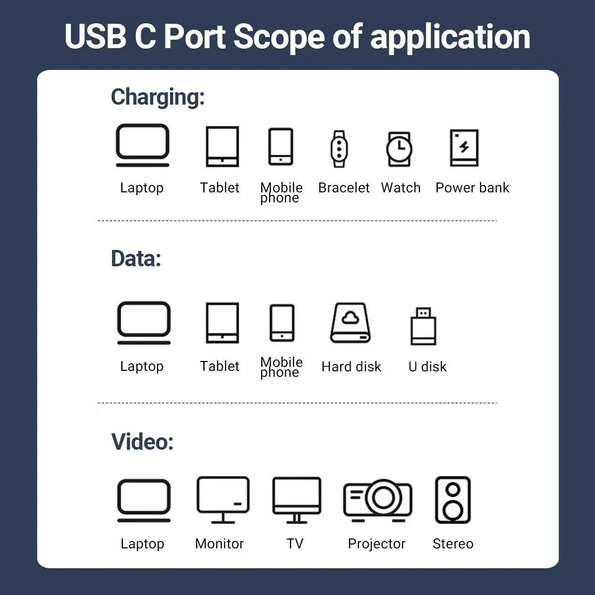 240W USB-C Cable | 8K Video, 40Gbps Fast Charging – Gopala