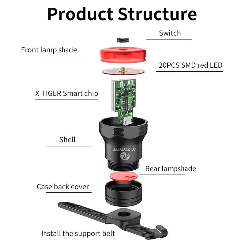 X-TIGER Smart Brake Sensing Bike Tail Light – IPX6 USB-C LED