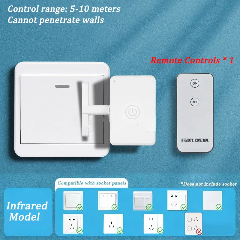 Wireless Smart Button Pusher – USB Rechargeable Remote Switch