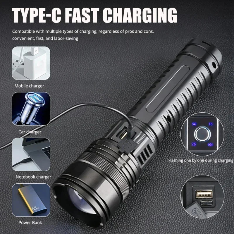 ESMARTER S33 Tactical LED Flashlight – 1500W Rechargeable Torch