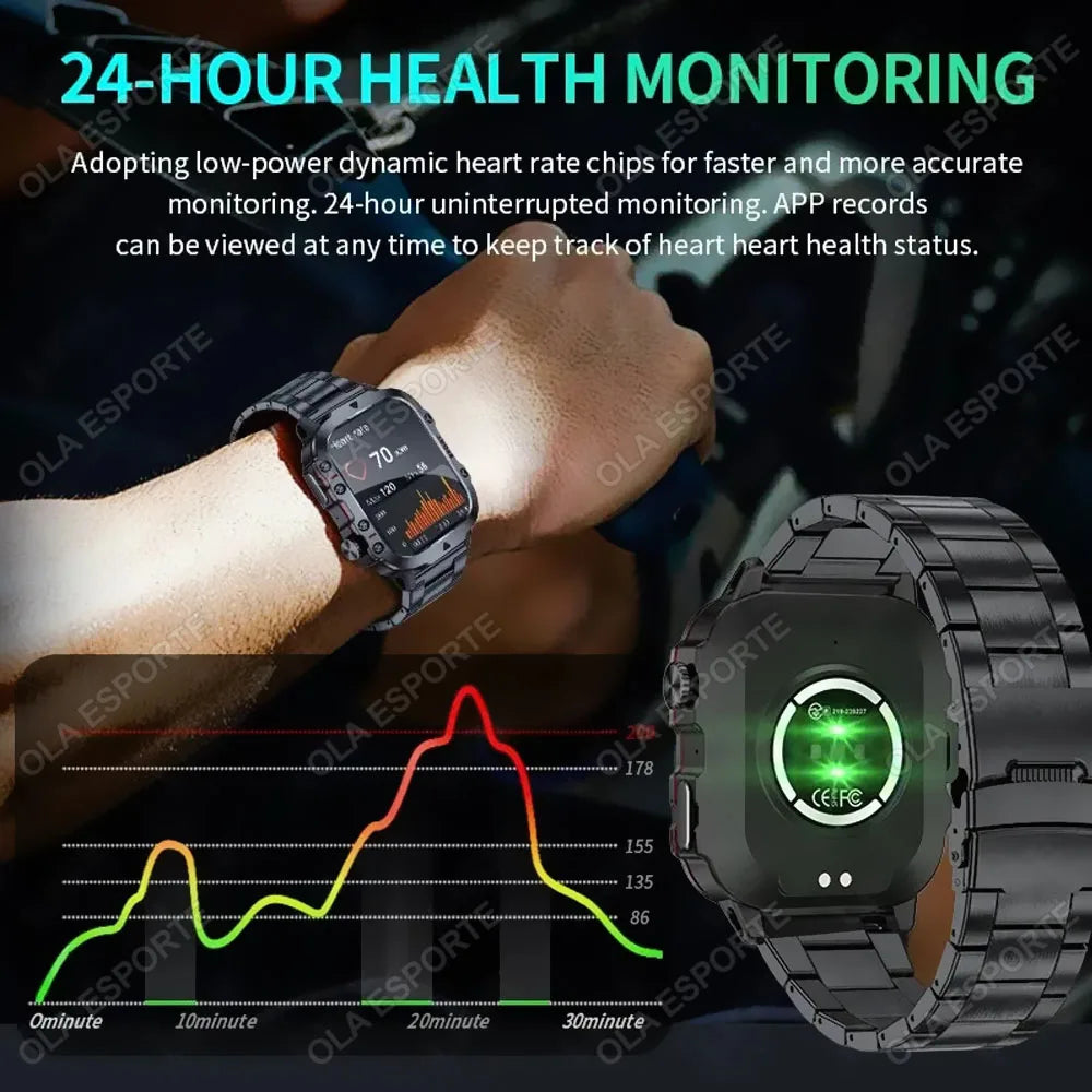 Military Smartwatch HW12 – GPS, Bluetooth Calls & Fitness Tracker
