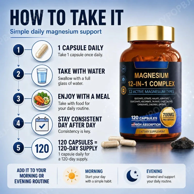 Magnesium 12-in-1 Complex | 12 Active Forms | 120 Capsules