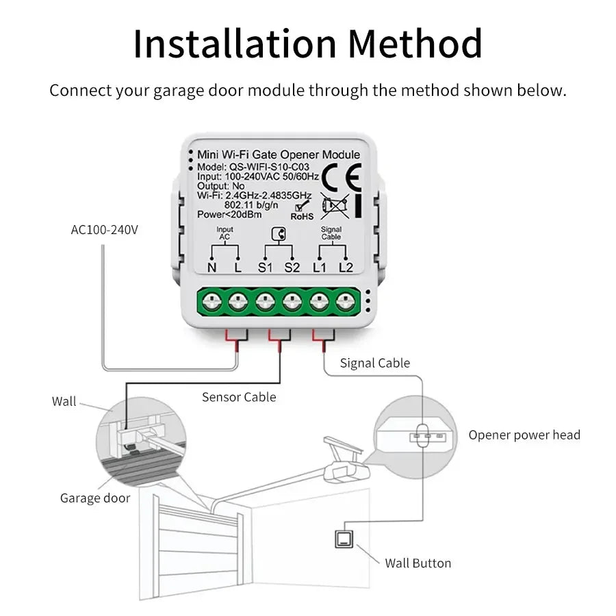Tuya Zigbee WiFi Smart Garage Door Controller – Alexa Google