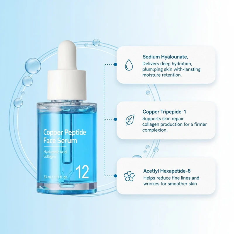 Copper Peptide Face Serum 33ml With Hyaluronic Acid Collagen Deeply Hydrating Nourishing Facial Essence Daily Use Skincare Serum Peaceful Pleasures Health and Wellness