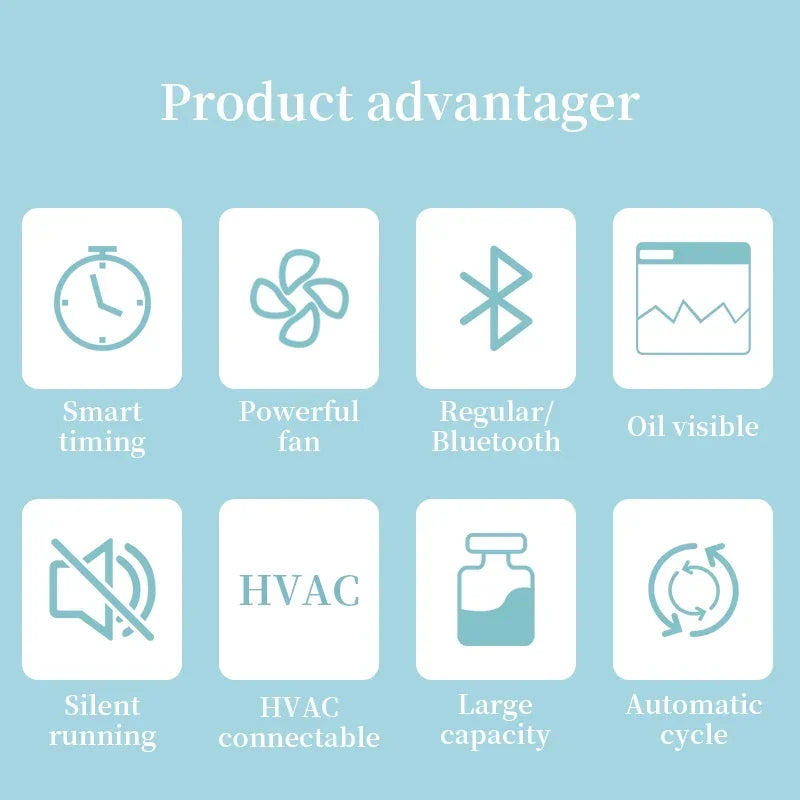 NAMSTE 800ML HVAC Smart Fragrance Diffuser – Home, Hotel & Mall Peaceful Pleasures Health and Wellness