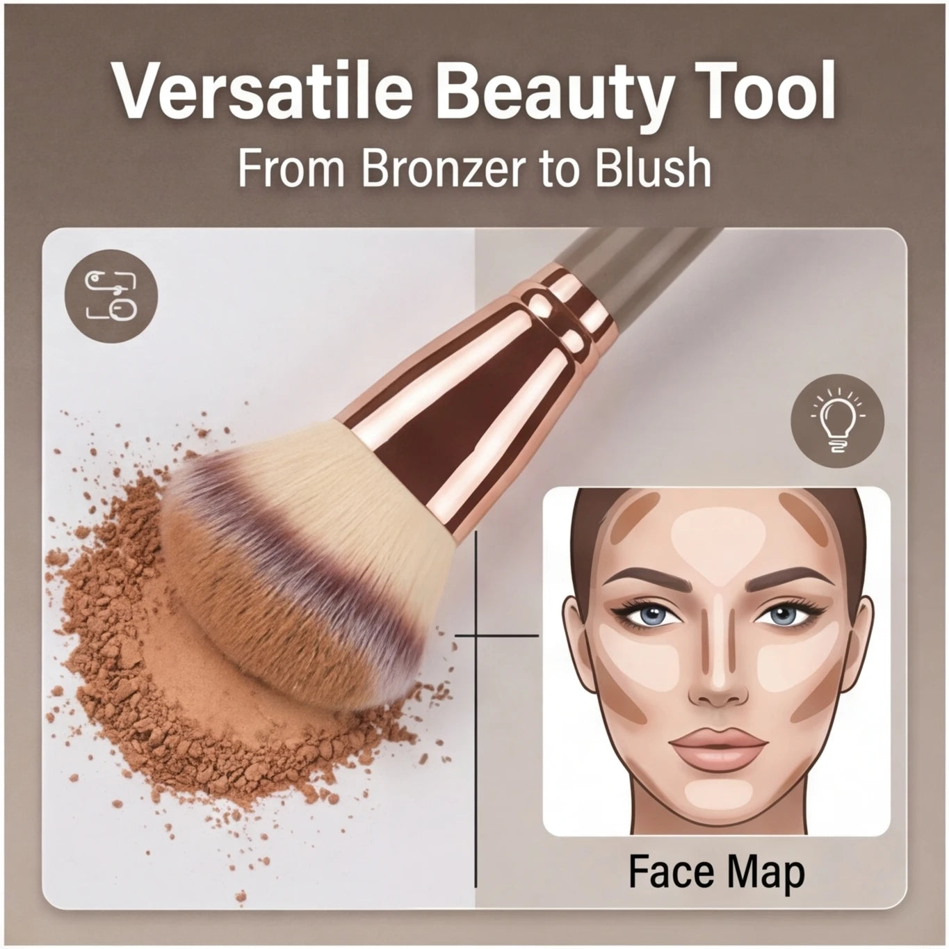 Premium Contour Brush for Face Makeup – Blush & Bronzer, Perfect for Cheek, Forehead, Jaw & Nose Blending & Contouring Peaceful Pleasures Health and Wellness
