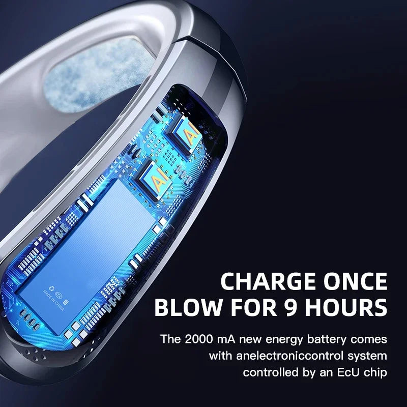 Mini New USB Hanging Neck Fan 8000mAh Rechargeable Bladeless Portable Mute LED Digital Display Electric Fans Air Cooler Peaceful Pleasures Health and Wellness