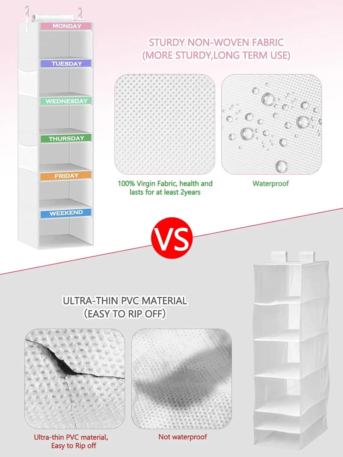 Comparison chart between sturdier non-woven fabric and ultra-thin PVC material for a product packaging design.
