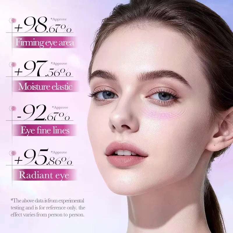 SADOER Collagen Eye Cream – Dark Circles & Puffiness