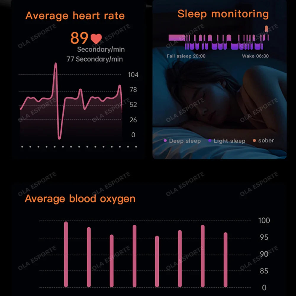 Smart Ring LED – Heart Rate, SpO₂ & Sleep Tracker | 5ATM