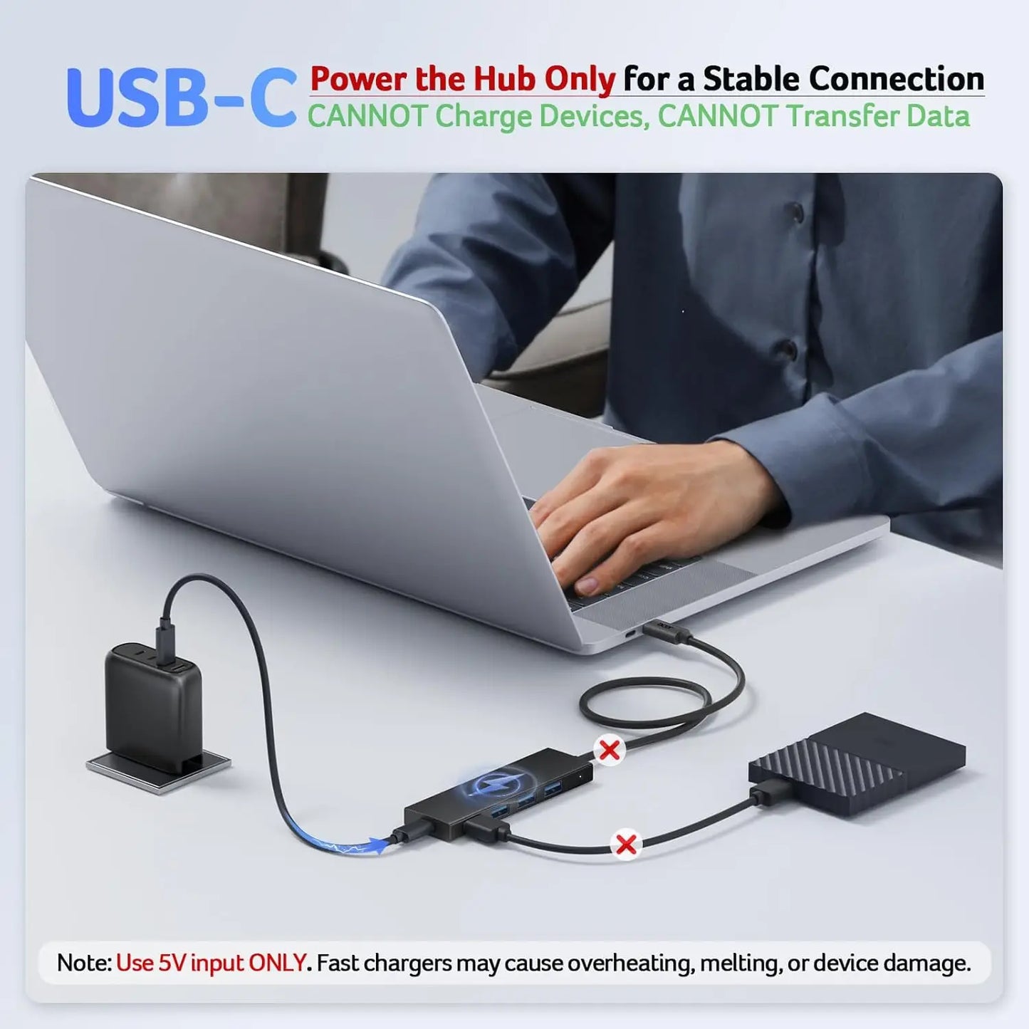 4-Port USB 3.0 Hub with Type-C Power – 5Gbps, 2ft Cable Peaceful Pleasures Health and Wellness
