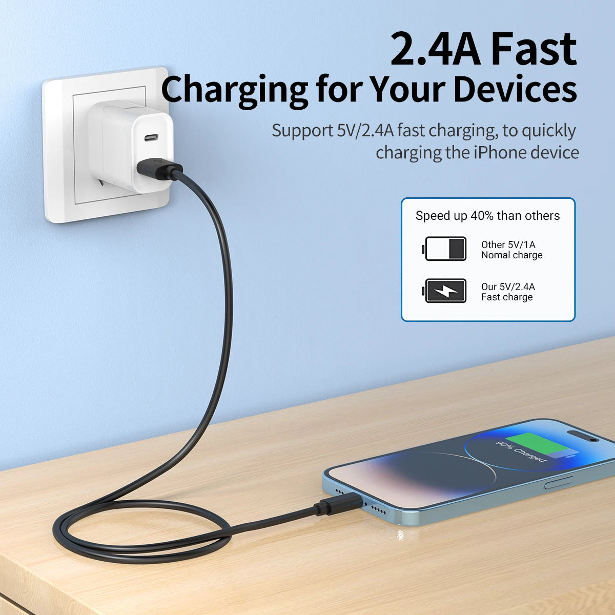 MFi Certified 3.3FT Nylon USB-A Lightning Cable for iPhone Lightning Charging Cable Peaceful Pleasures Health and Wellness