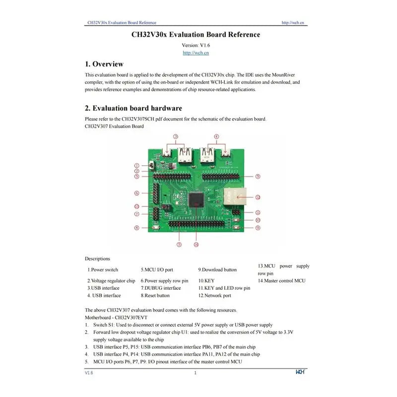 A36T-CH32V307V-EVT-R0 CH32V307 Development Board 32-Bit RISC-V Core MCU USB2.0 PHY Ethernet Application Evaluation Onboard Durab Peaceful Pleasures Health and Wellness