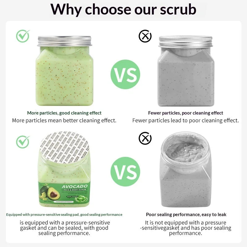 Coffee Body Scrub 350g – Dead Skin & Keratosis Pilaris Treatment