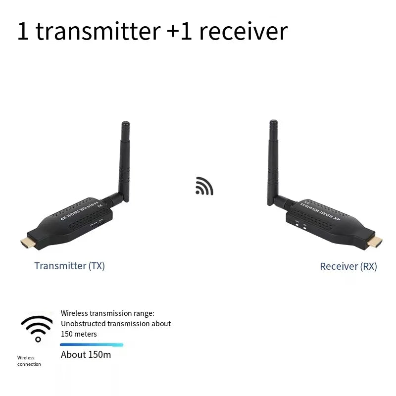 Tuoying 150m Wireless HDMI Transmitter & Receiver Kit