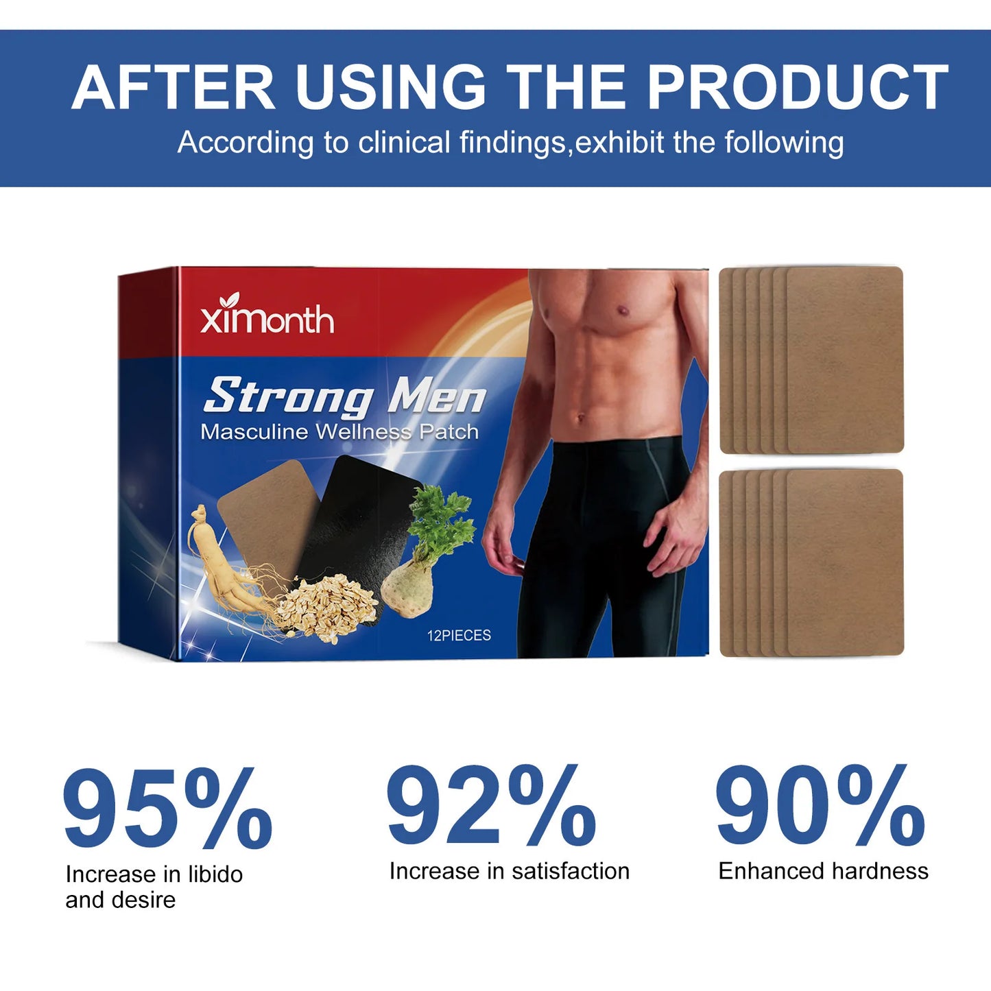 Prostate Health Patch for Men | Urological & Kidney Support