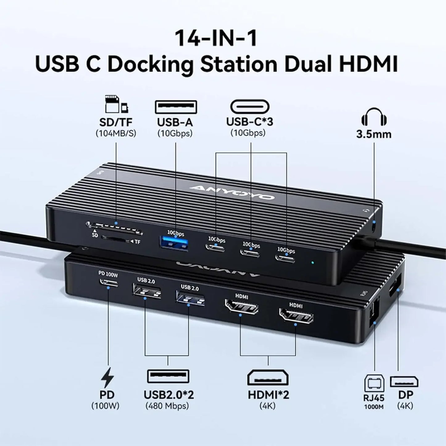 14-in-1 USB C Docking Station with Dual HDMI, DP, 10Gbps Ports, Ethernet & 100W PD for Laptops Peaceful Pleasures Health and Wellness