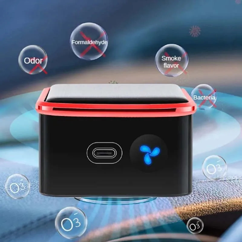 Solar Car Air Purifier Usb Oxygen Cleaner Ozone Generator Air Purifier HEPA Filter Smoke Remover Smart Gadgets Car Supplies Peaceful Pleasures Health and Wellness