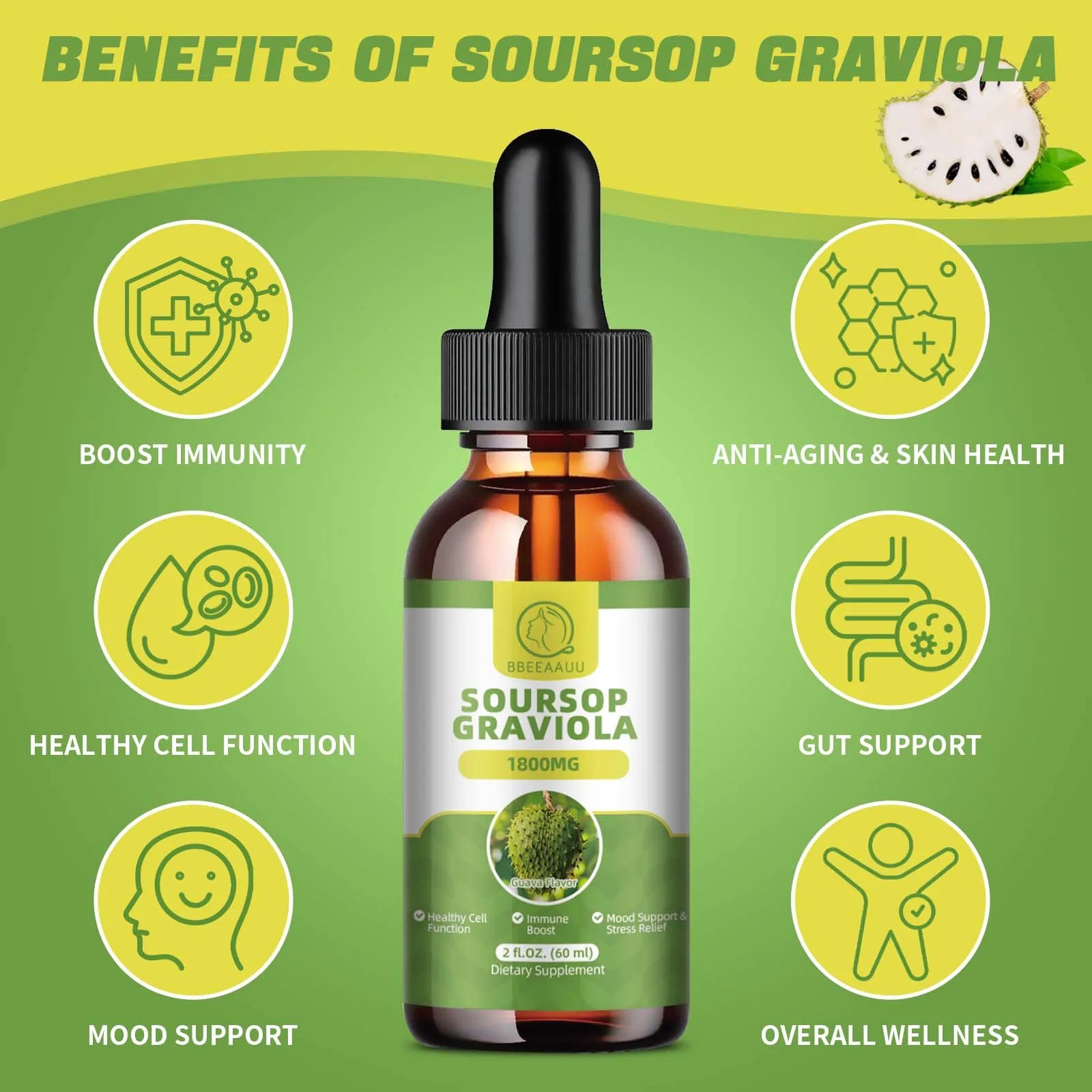 Soursop Graviola Extract Drops – Immunity & Detox Support Herbal Supplement Peaceful Pleasures Health and Wellness