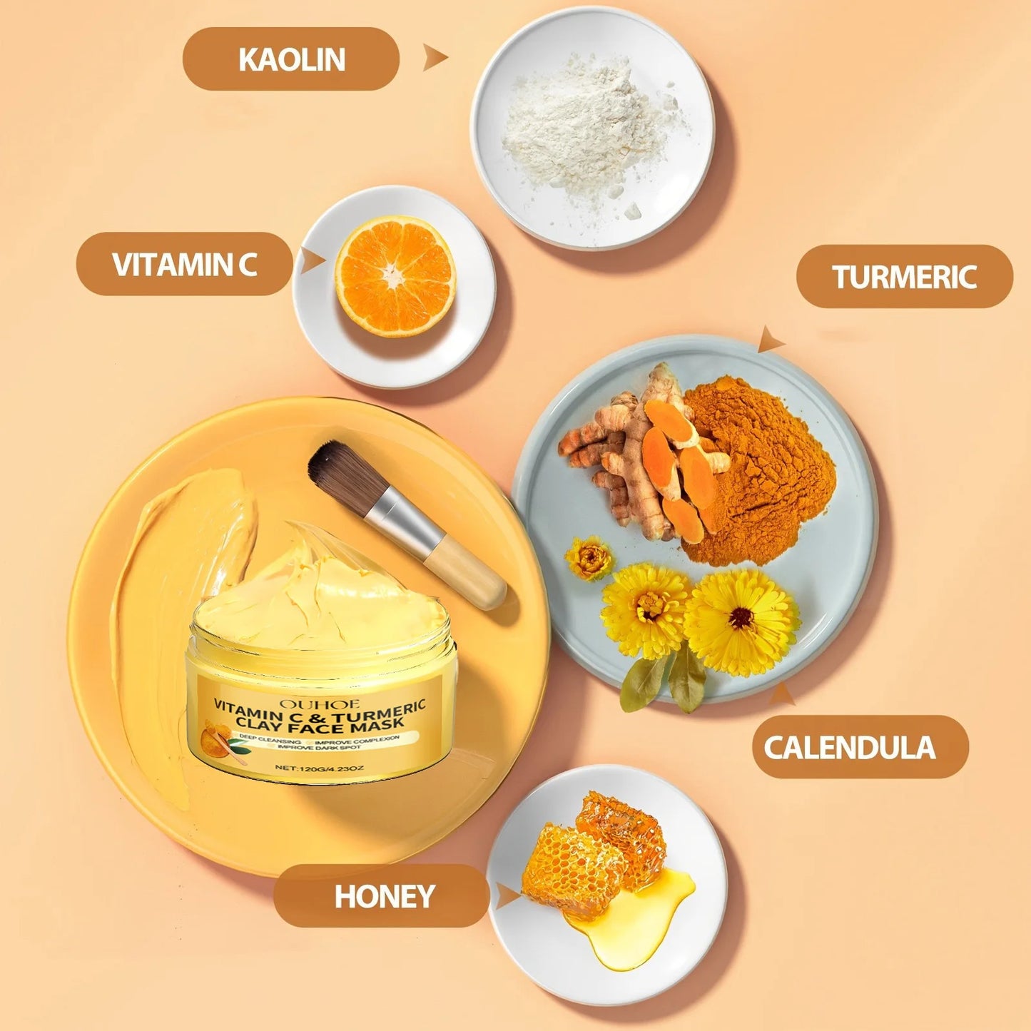 1/3PCS Turmeric VitaminC Clay Mask Deep Cleansing Facial Improves Dark Spots Hydrating Skin Care Tightens Skin Evens Skin Tone Peaceful Pleasures Health and Wellness